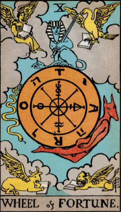 Wheel of Fortune, Wheel of Fortune Tarot, Tarot Card History, Tarot Card Symbolism, Tarot Card Meanings, Major Arcana, Fate, Karma, Change, Cycles, Fortune, Luck, Opportunity, Tarot Reading